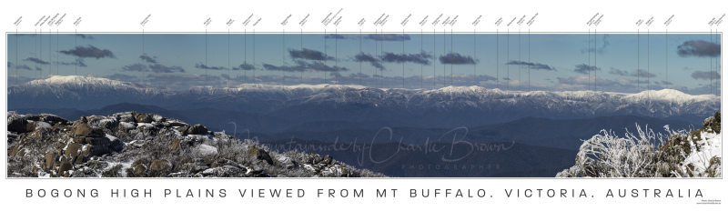 High-Plains-from-Buffalo-1-Pic-Charlie-Brown